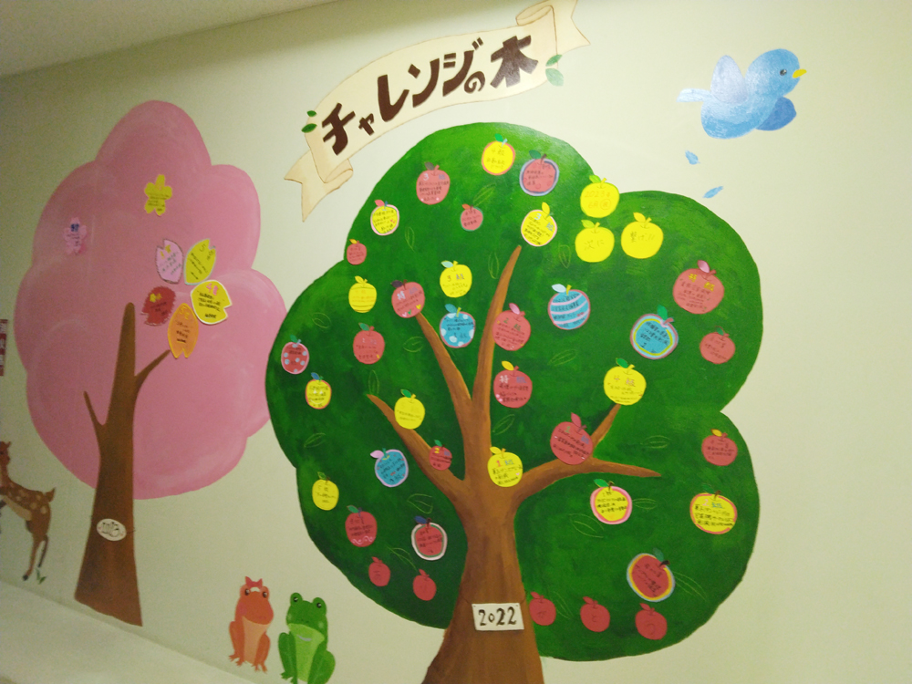 会社の廊下にある『チャレンジの木』 画像