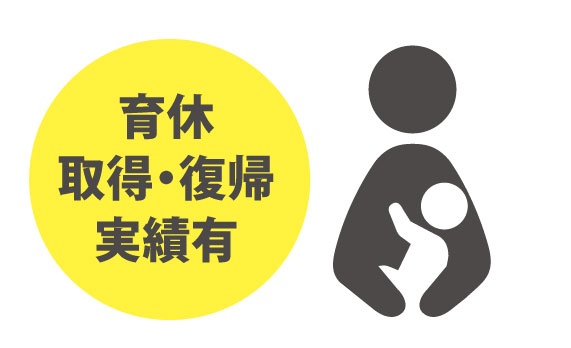 医療法人 太陽会 画像