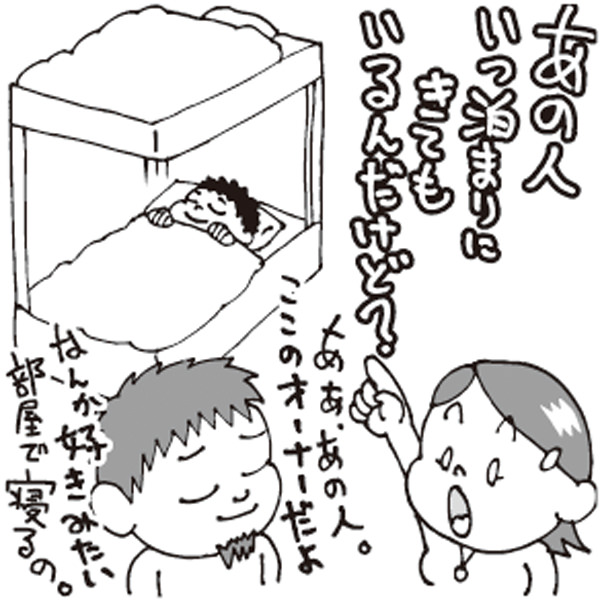 ドミトリー（ゲストハウス）経営